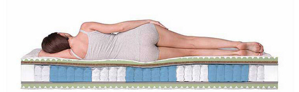 Матрас Dreamline Various smart zone, независимые пружины