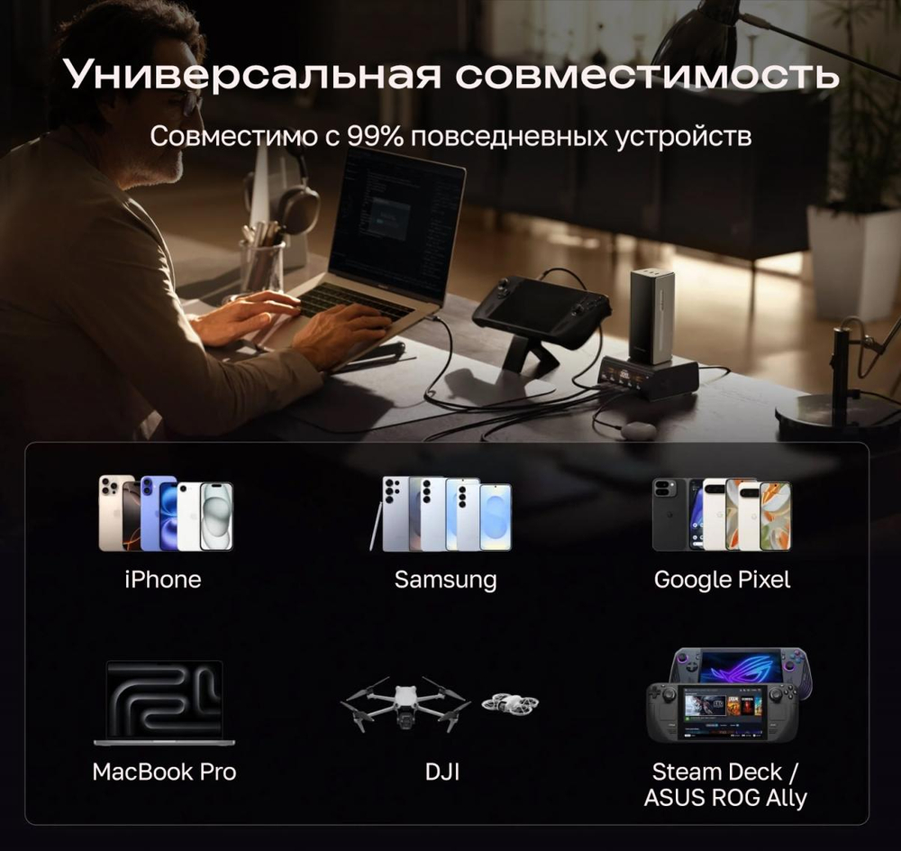 Повербанк EcoFlow RAPID Pro (20000 мАч, 230 Вт, встроенный кабель 100 Вт)