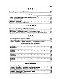 Памятная книжка Витебской губернии на 1865 год | Нет автора