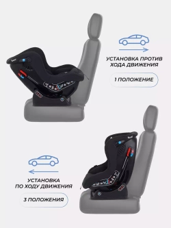 Автокресло RANT LB-777 "Pilot" группа 0-1 (0-18 кг)