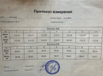 Блок цилиндров двигателя DC13 2020г.
