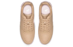 Кроссовки Nike Air Force 1 (Женская размерная сетка)