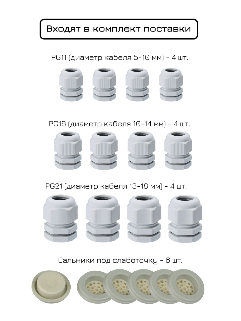 Щит распределительный 3 ряда навесной пластиковый 36 модулей IP65