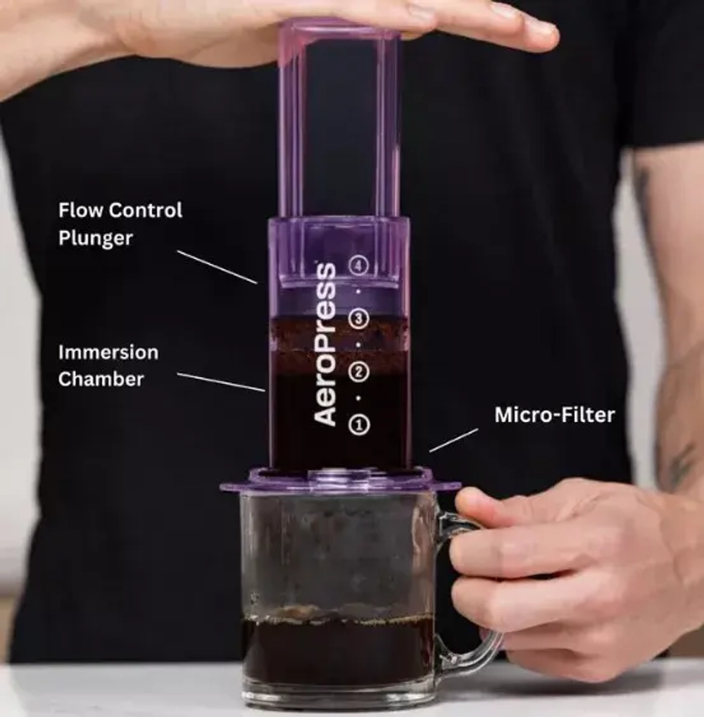 AeroPress Clear Purple, аэропресс для кофе, фиолетовый