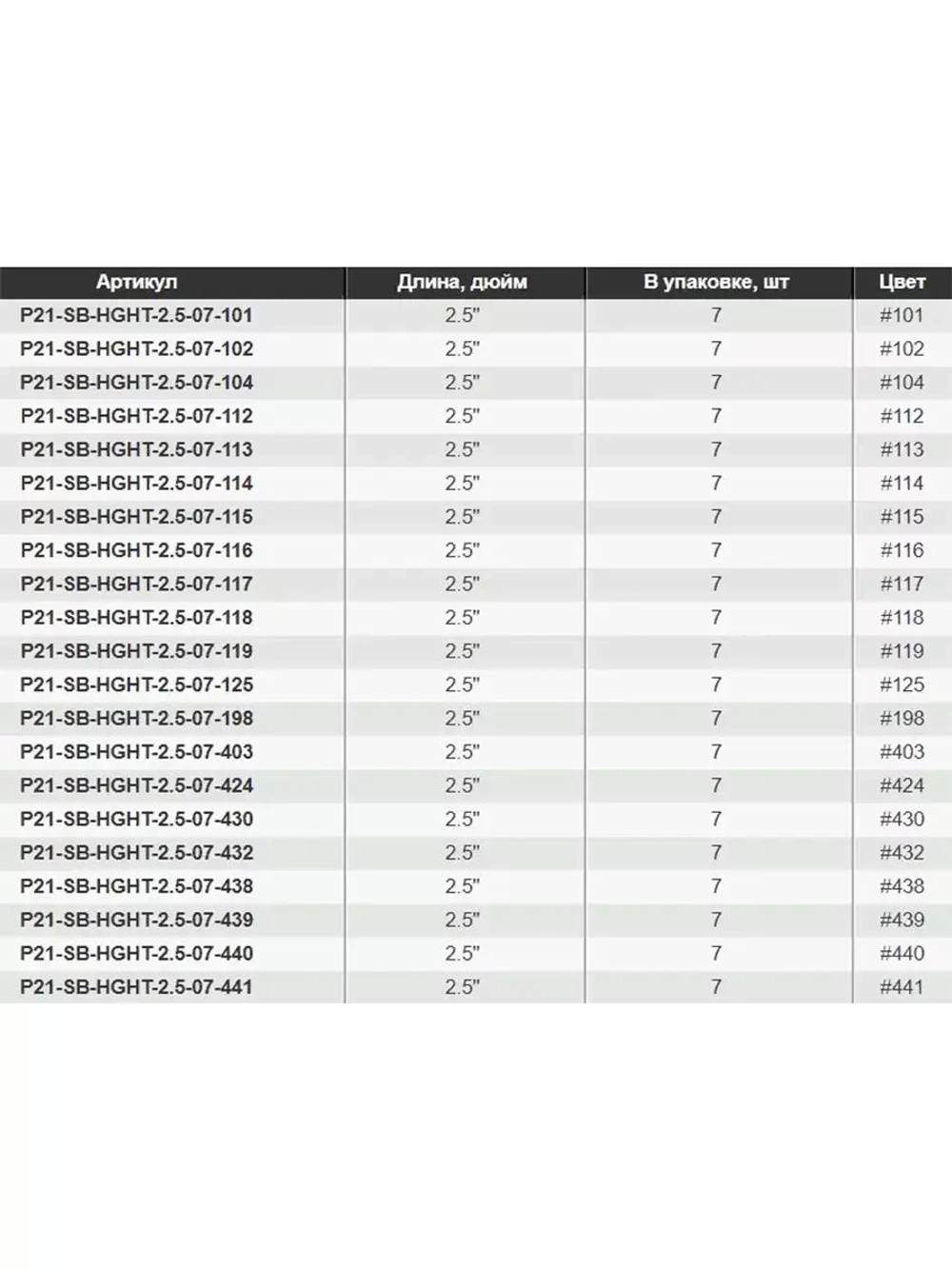 Твистер Pontoon21 Homunculures Hightailer, 2.5'', длина 63,5мм, вес 2,4гр,цвет 117