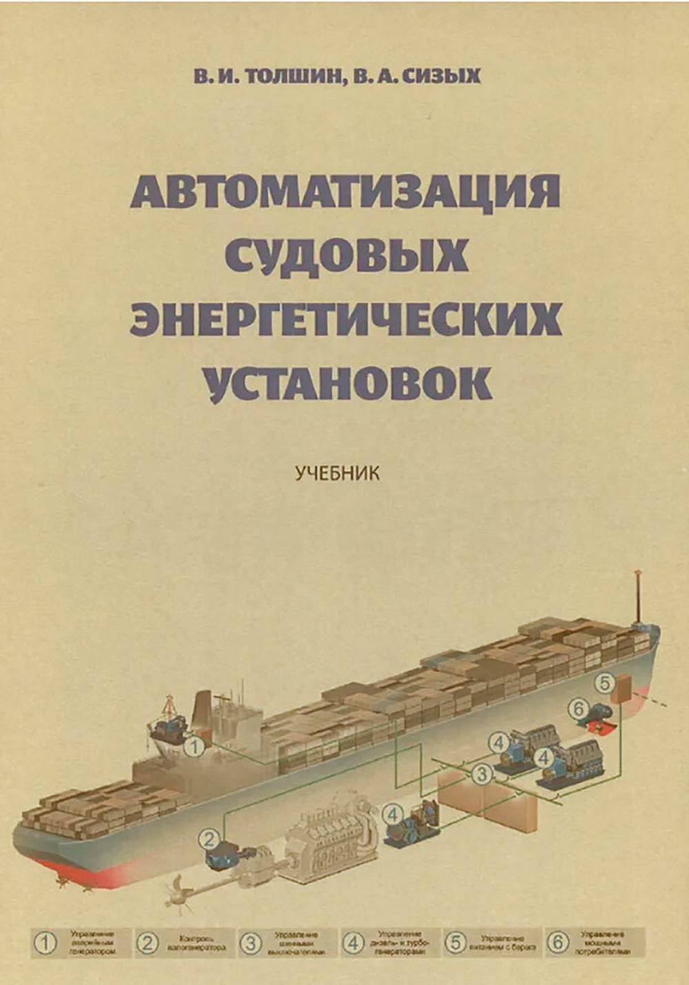 Автоматизация судовых энергетических установок. Учебник по специальности "Эксплуатация судовых энергетических установок в вузах водного транспорта"