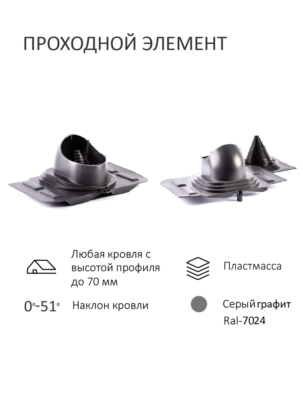 Нанодефлектор ND160, вент. выход утепленный высотой Н-700 с переходом D110, проходной элемент универсальный