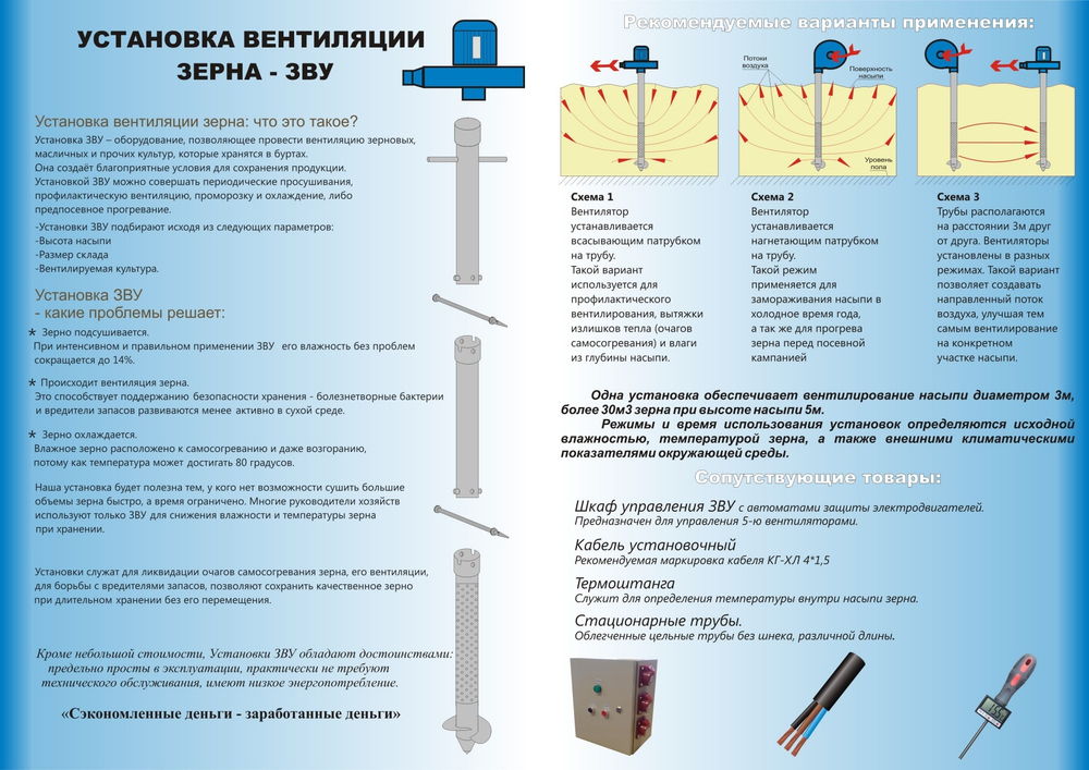 Аэратор зерновой, длина 2 метра (труба)