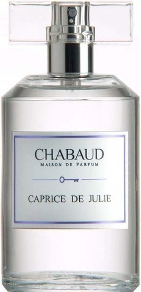 Chabaud Maison De Parfum Les Caprices De Julie
