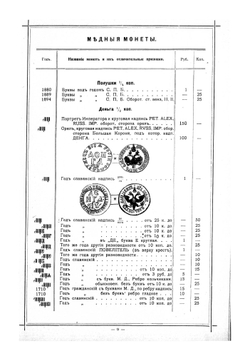 Редкие русские монеты с 1699 до 1912 года. Медные, серебряные, золотые и платиновые | Мигунов Иван Васильевич