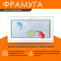 Пластиковое окно 750 х 750 фрамуга (форточка) ТермА Эко + Москитная сетка