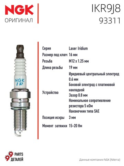 NGK IKR9J8 93311 Иридиевые свечи зажигания, 4 шт.