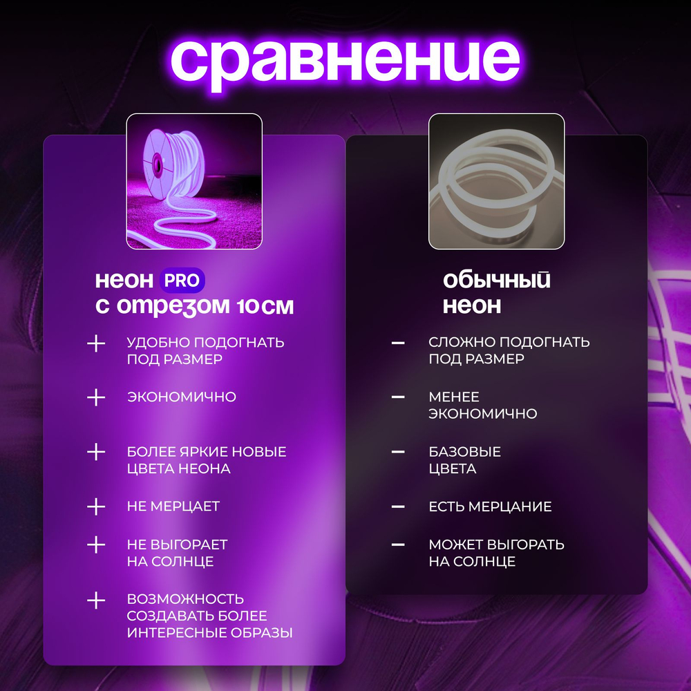 Неоновая светодиодная лента PJShop 4м, 8х16мм, 220В, IP 67, гибкий неон, синий, кратность реза 10 см