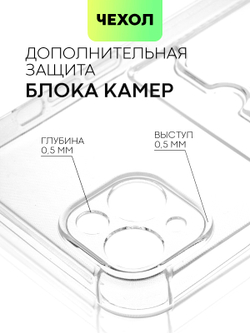 Чехол BROSCORP для Apple iPhone 14 Plus оптом (арт. IP14PLUS-HARD-TPU-POCKET)