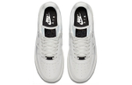 Кроссовки Nike Air Force 1 (Женская размерная сетка)