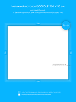 Натяжные потолки 2 м2, 1.3 м2