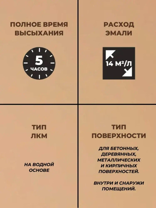 Эмаль акриловая универсальная Luxens цвет белый матовый 0.9 кг