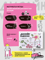 Дизайн-мышление. От инсайта к новым продуктам и рынкам