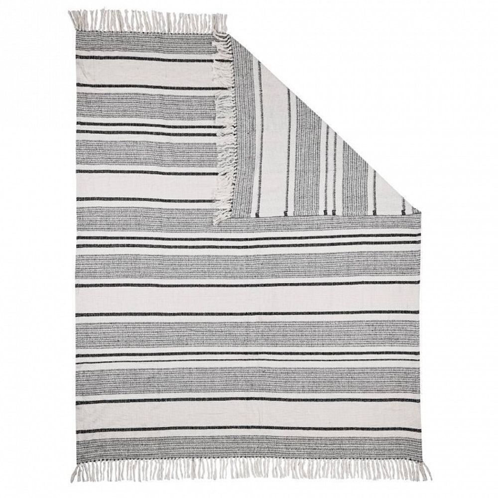 Плед Eglo Longlac 420064