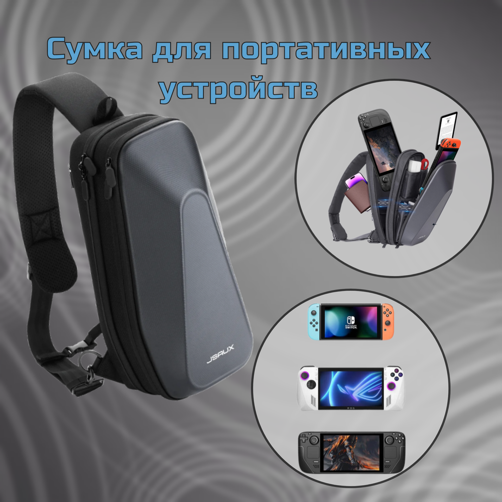 Рюкзак JSAUX для переноски и хранения Steam Deck LCD/OLED, ASUS ROG Ally / ROG Ally X, Nintendo Switch, PlayStation Portal, док-станции и других аксессуаров - BG0105X