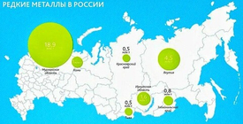 РВД для добычи редкоземельных металлов