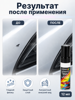 MOTIP Лак бесцветный акриловый 12мл