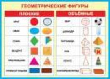 Плакат печатный, Мир открыток, арт. 0-02-319, Геометрические фигуры