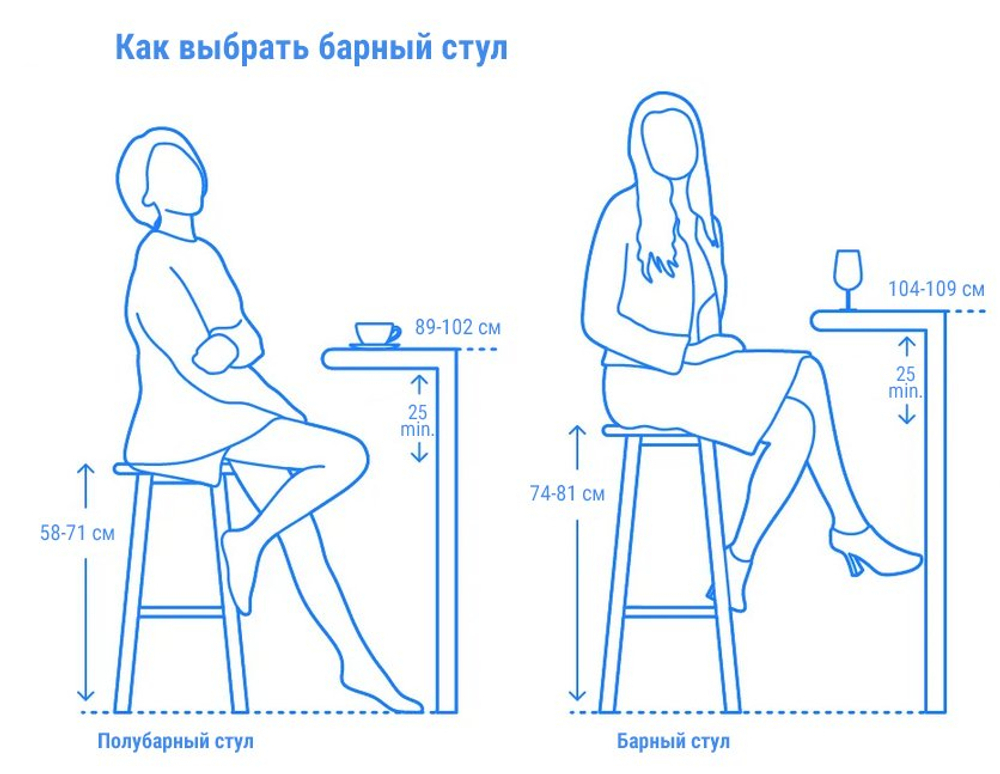 Стул пластиковый полубарный Air Bar 65
