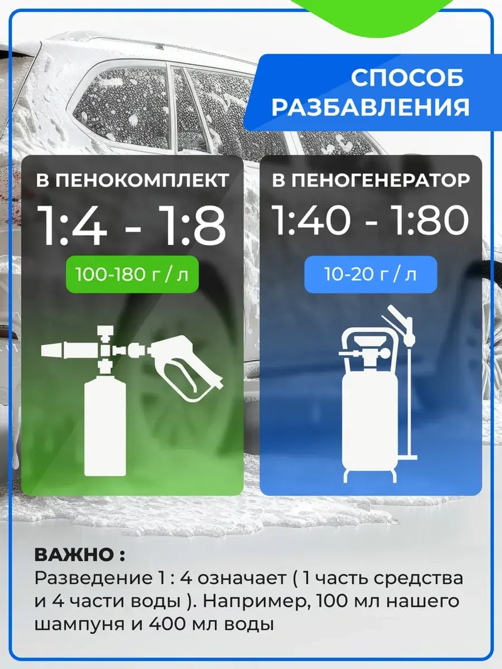 Автошампунь для бесконтактной мойки 20 литров