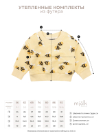 Комплект Mjolk Зайцы
