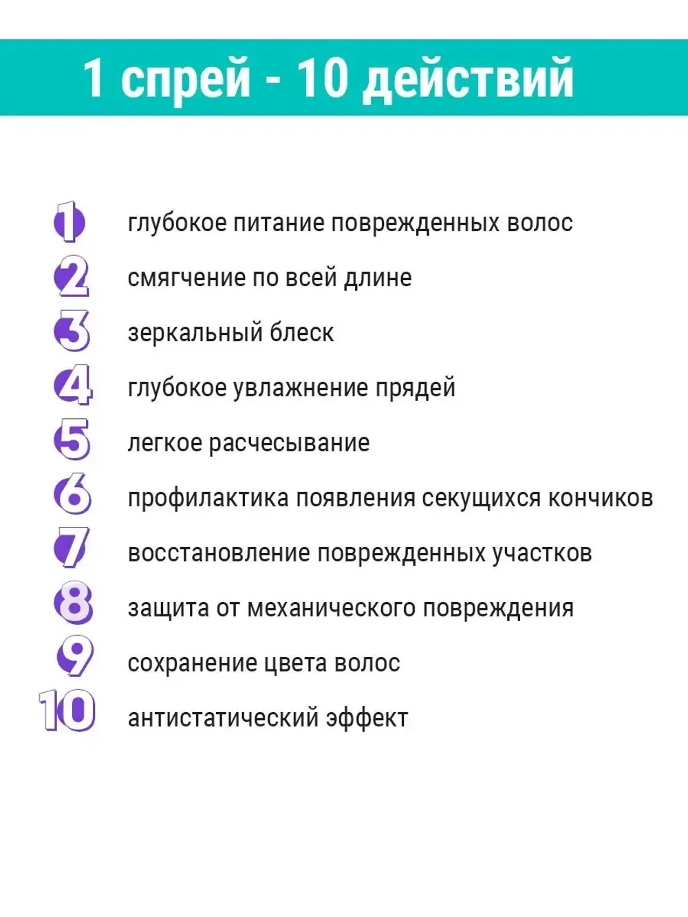 Увлажняющий спрей для волос с гиалуроновой кислотой