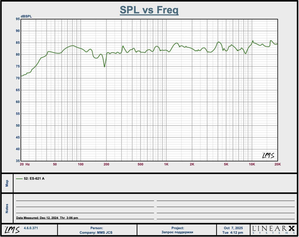 PREMIERA ES-621 BK напольная акустическая система (пара)