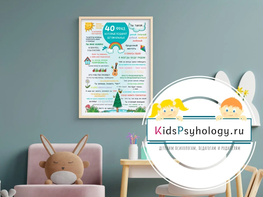 Плакат "40 фраз, которые подарят детям крылья"
