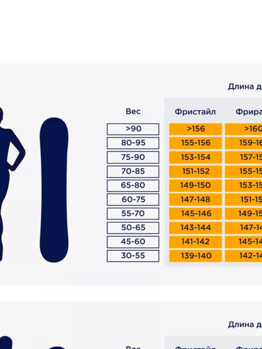 Сноуборд Terror Defender 5/10