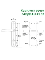 Дверная ручка на планке Гардиан 41.32 ВЕГА, черный