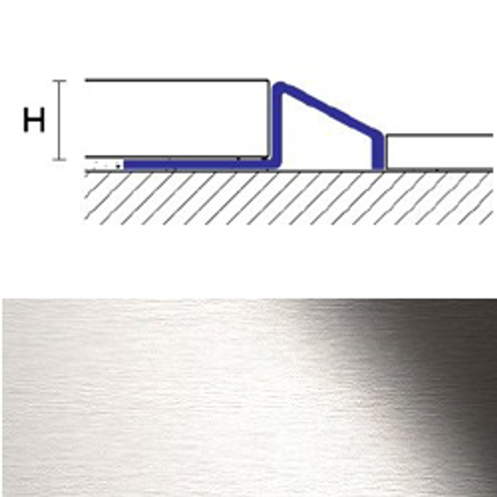 Z-образный краевой профиль из нержавеющей стали