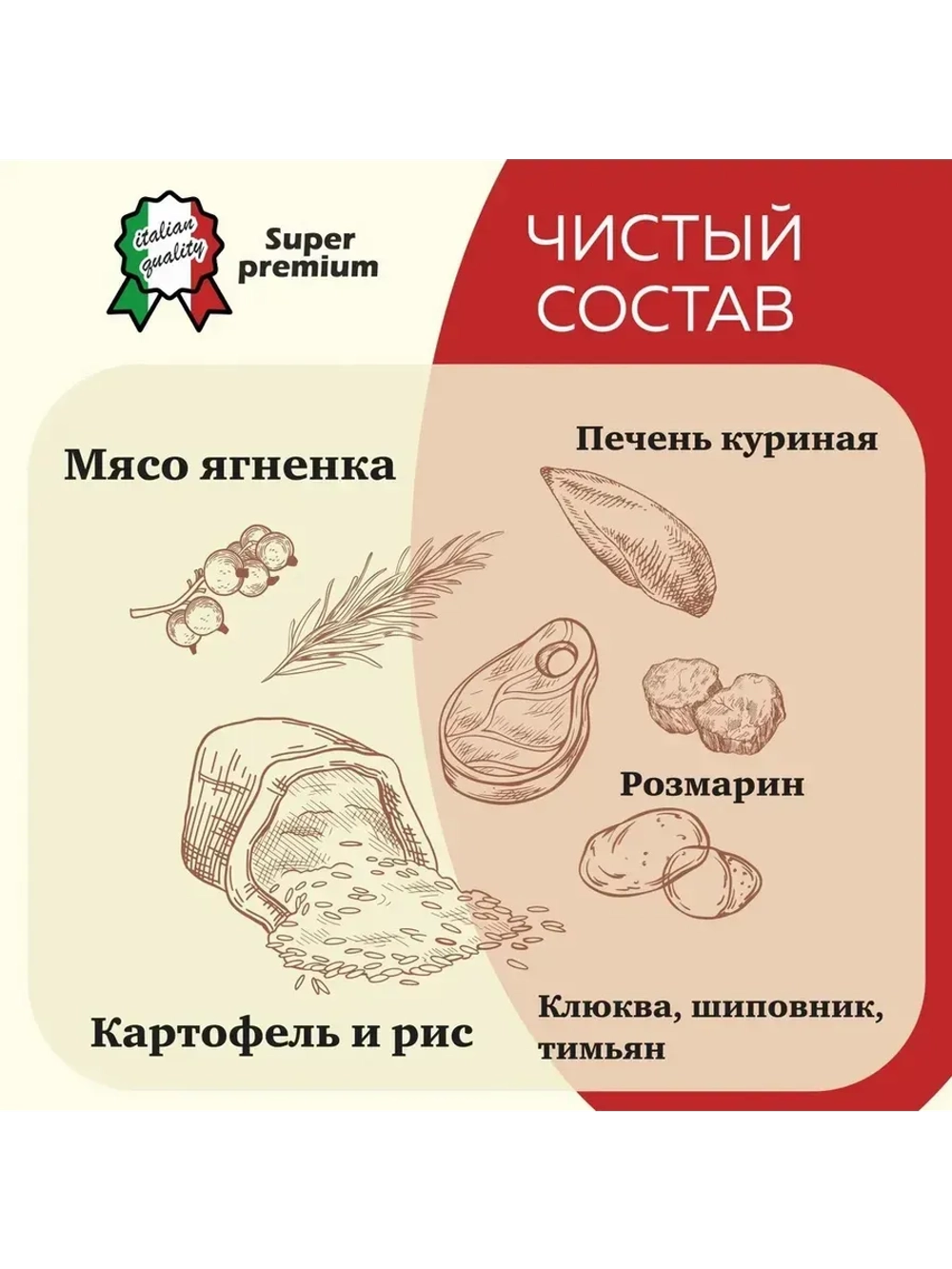 Корм для щенков малых и миниатюрных пород, ягненок 2,5 кг