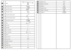 Фаркоп с электр. Smart, Chery Tiggo 8 (вкл. Pro, Max) 2020-, шар A, 1500/75 кг, F.0913.001, Berg (паспорт, сертификат)