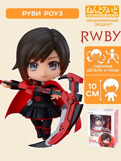 Фигурка Nendoroid RWBY Ruby Rose 4580590122345 / фигурка Нендоройд по мотивам вселенной "RWBY", Руби Роуз
