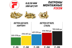 Патрон FIXPISTOLS F-D4 красный 6.8/18 100 шт. 1-1-2-6091