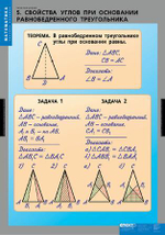 Треугольники (14 таблиц)
