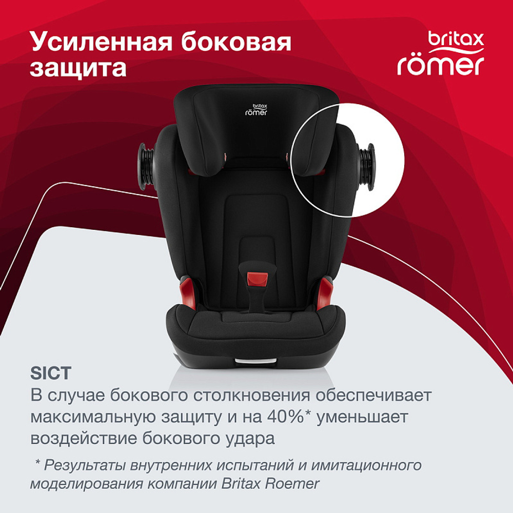 Автокресло Britax Roemer Kidfix 2 S Cosmos Black Trendline