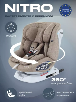 Автокресло RANT UB619 "NITRO" isofix группа 0+-1-2-3 (0-36 кг)