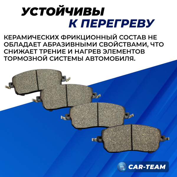 Колодки тормозные передние (керамические) Haval Jolion 2WD, Great Wall (арт. ZCP-1257)