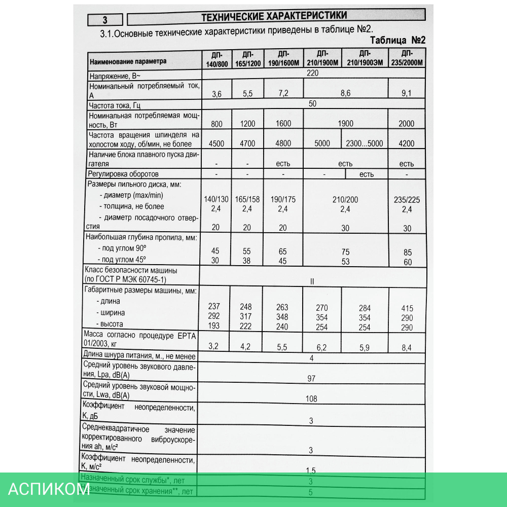 Дисковая (циркулярная) пила Интерскол ДП-140/800 (95.1.0.00)