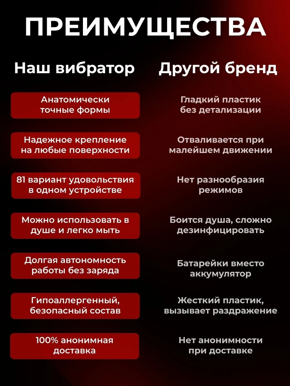 Реалистичный вибратор с фрикциями и подогревом, 22 см