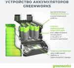 Опрыскиватель аккумуляторный садовый GREENWORKS GSP1250 24В,7.57 л,2.2 л/мин,без АКБ и ЗУ (5103507)