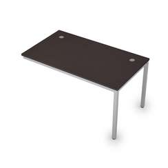 6МБК.189 Линейные бенч-системы, конечный модуль (1400*800*750)