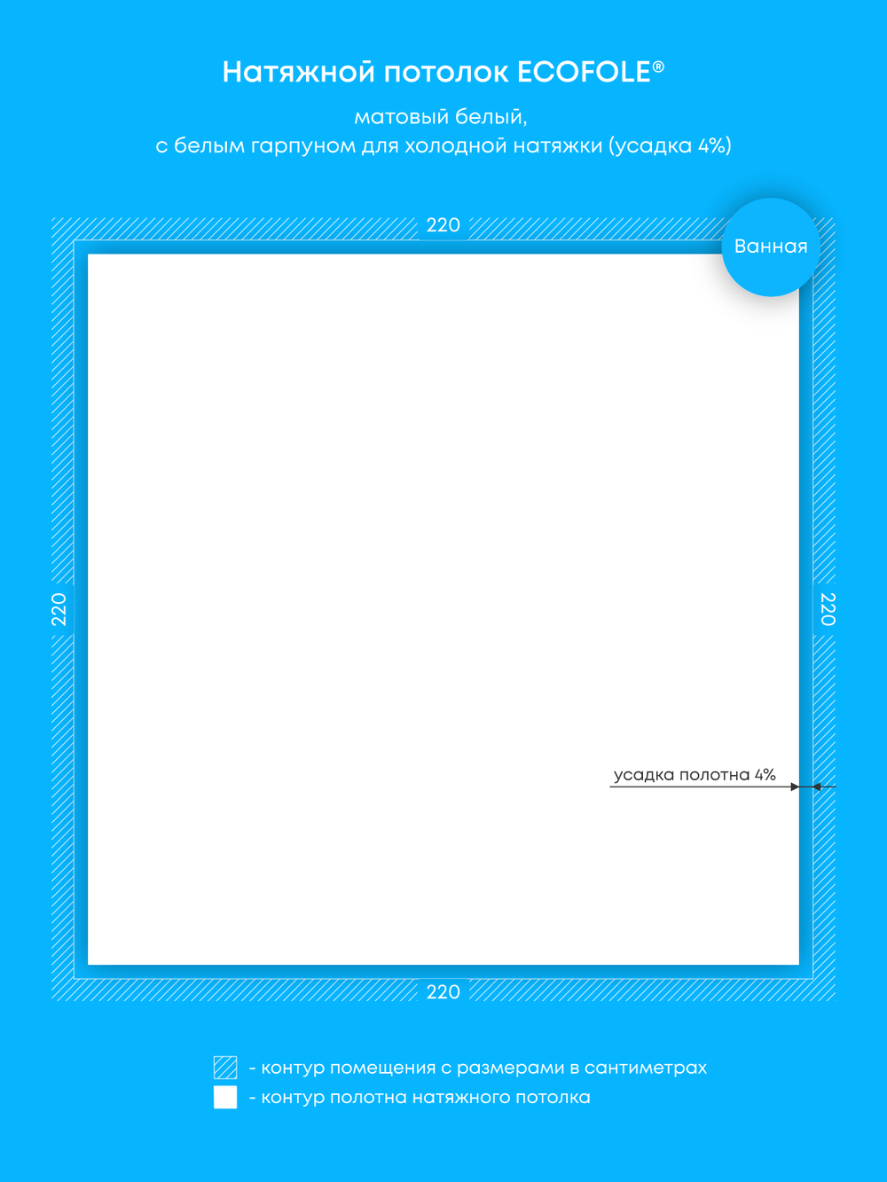 Натяжные потолки: 4.8 м2, 6.2 м2, 10 м2, 10.1 м2, 9.7 м2