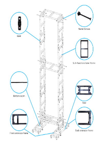 Рамка для стандартных экранов